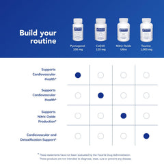 Open Pycnogenol 100 mg bottle reveals visible capsules.