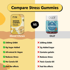 PYM Mood Chews packaging front and back
