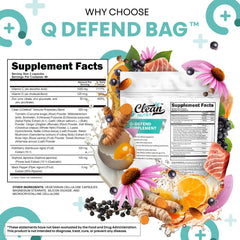 Graphic concept of key ingredients: quercetin, zinc, vitamin C, vitamin D3