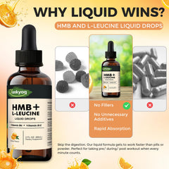 Packaging shot of Q'ankyaq HMB Leucine liquid drops