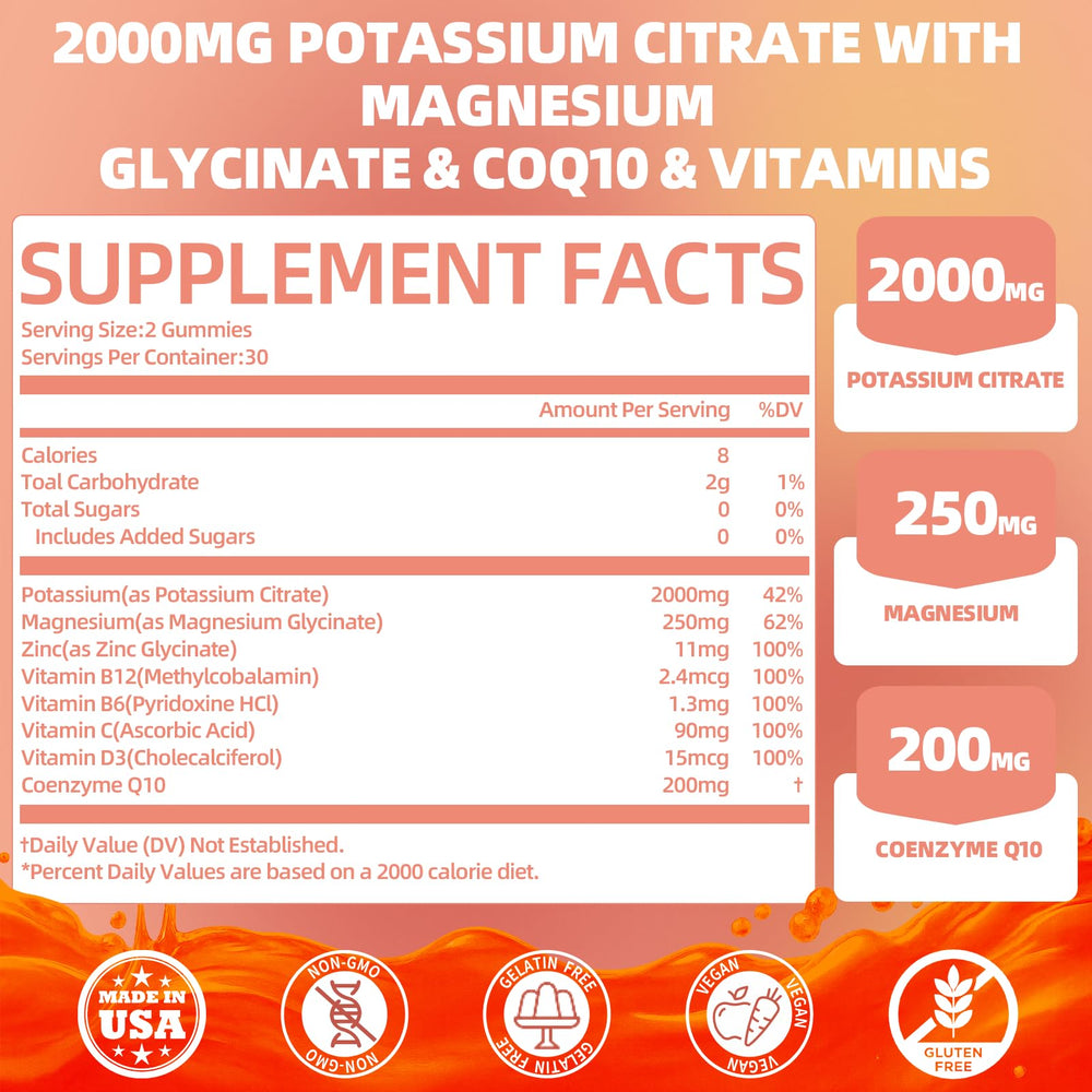 Bottle packaging with CoQ10 and Vitamin B Complex icons