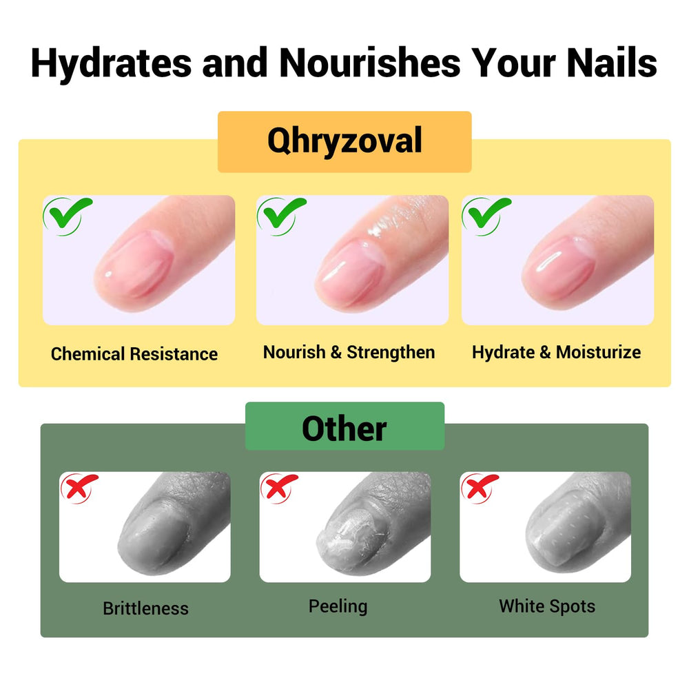 Qhryzoval packaging prepared for at-home manicure sessions