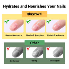 Qhryzoval packaging prepared for at-home manicure sessions