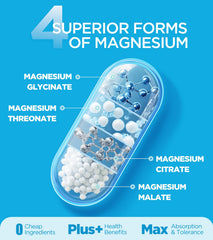 Gentle stomach-friendly magnesium chelated forms