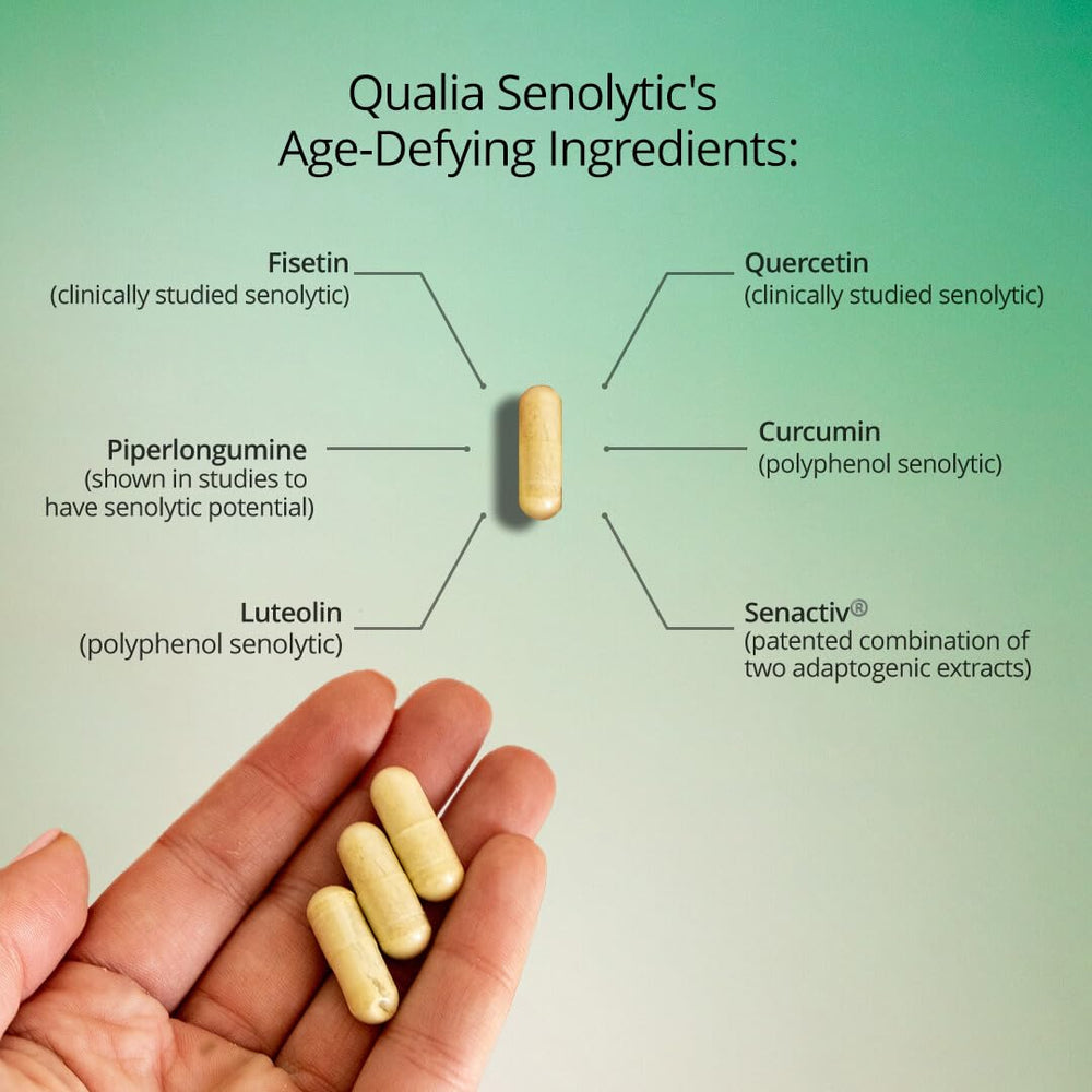 Qualia Senolytic bottle with cap removed and capsules ready for use.
