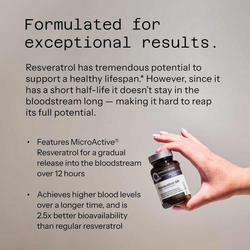 Close-up of MicroActive Resveratrol capsules