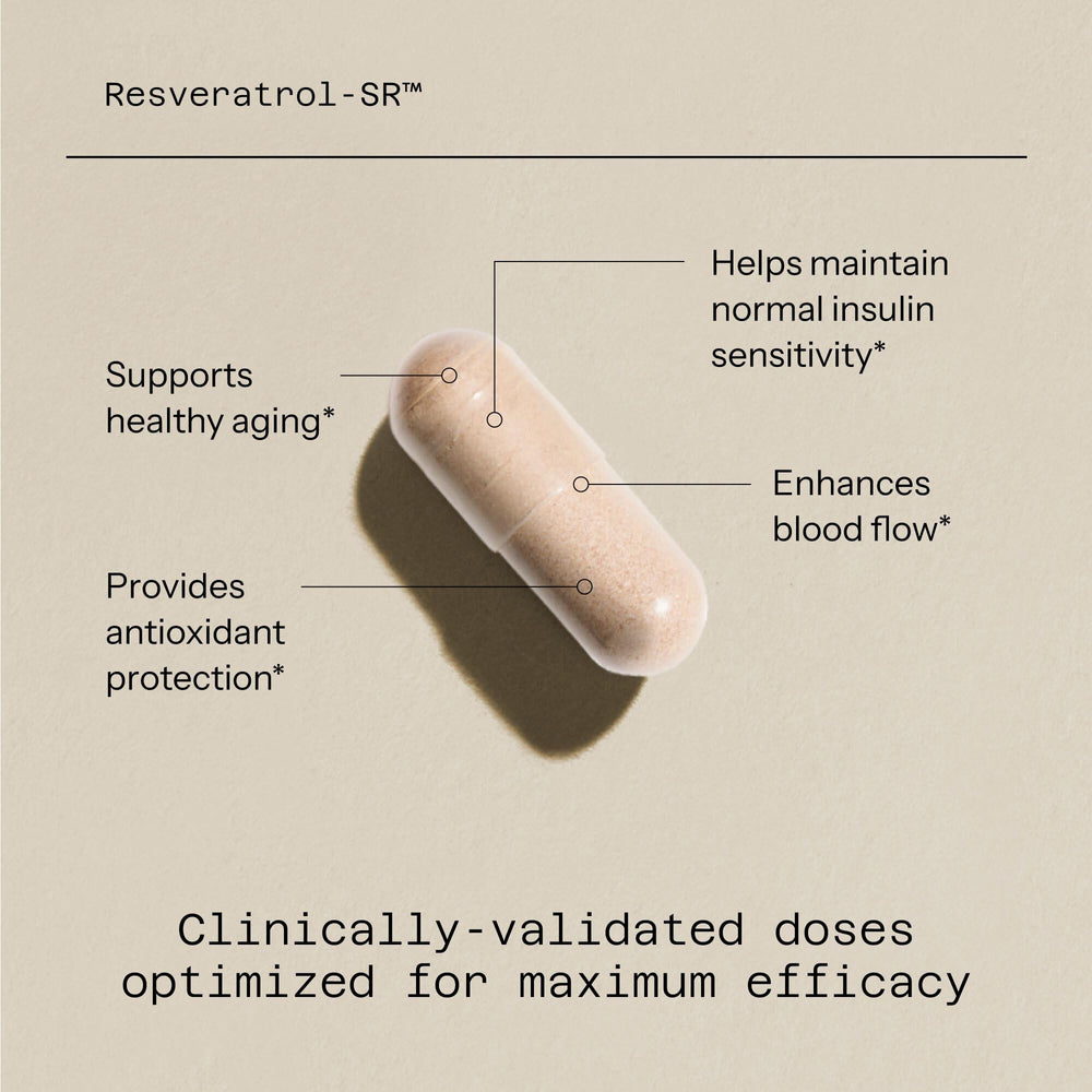 Resveratrol-SR label and packaging detail