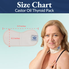Naturopathic doctor designed castor oil pack in use