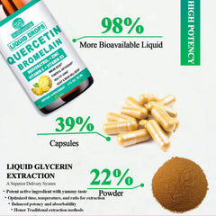 Ingredients panel with Quercetin, Bromelain, Vitamin C and Zinc