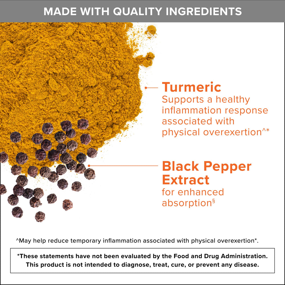 Graphic illustrating enhanced absorption with black pepper
