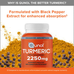 Nutrition facts and ingredients panel for Qunol Turmeric Curcumin