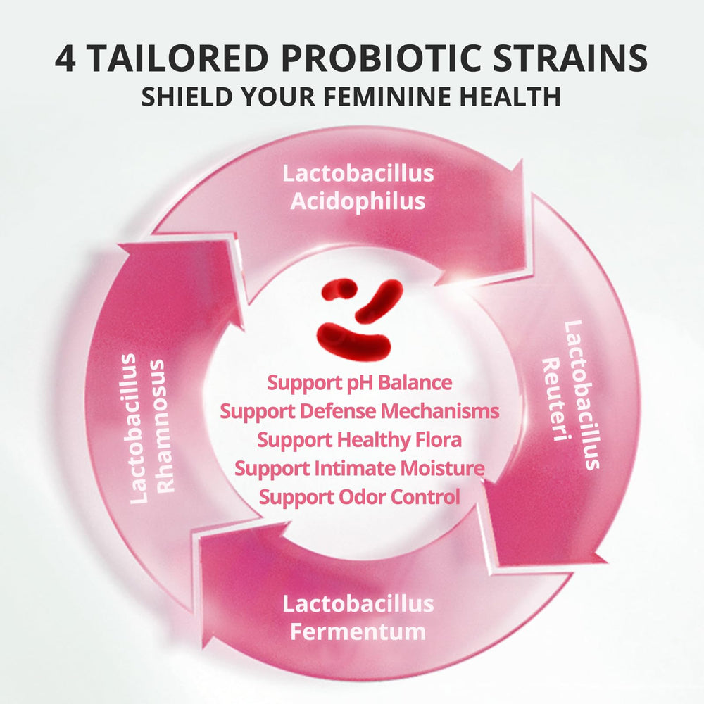 Gluten-free vegan ingredients of QVQ Gummies