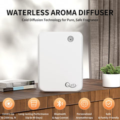 QZD 500ml bottle capacity highlights long fragrance life.