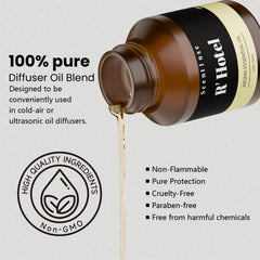 Diffuser compatibility illustrating ultrasonic, cold air, HVAC, waterless, and reed diffusers