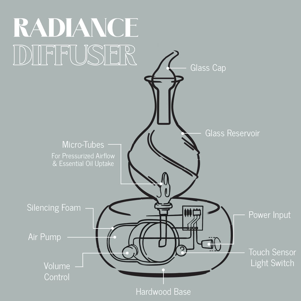 Radiance Nebulizing Diffuser placed in a modern home office
