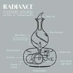 Radiance Nebulizing Diffuser placed in a modern home office