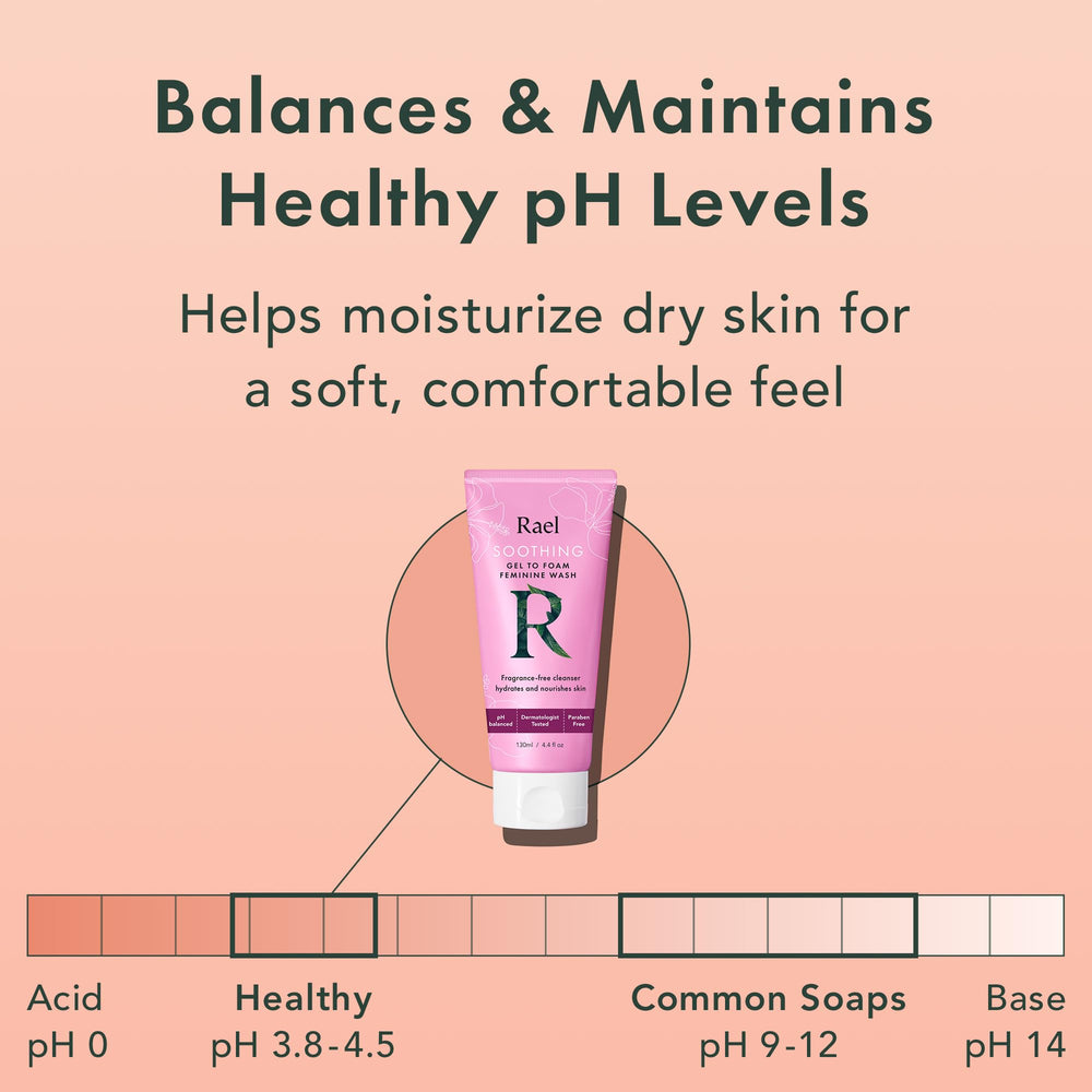 Rael dermatologist-tested label indicates suitability for sensitive skin daily use.