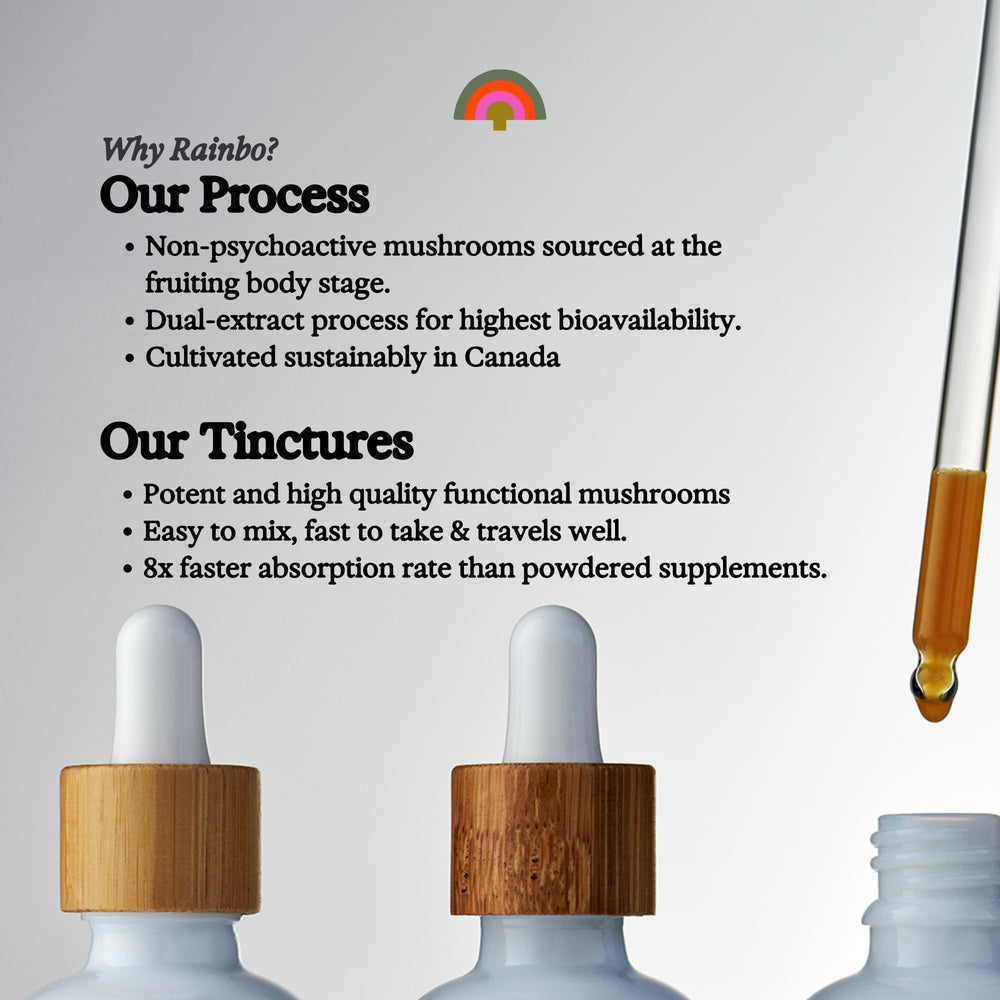 Canadian-made mushroom tincture production process