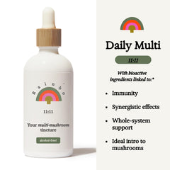 Graphic showing the 11-mushroom dual extract blend
