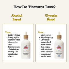 Dropper dispensing tincture into beverage