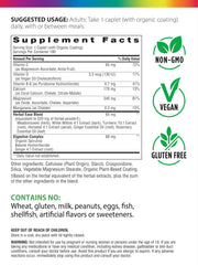 Close-up of magnesium and calcium ingredients illustration