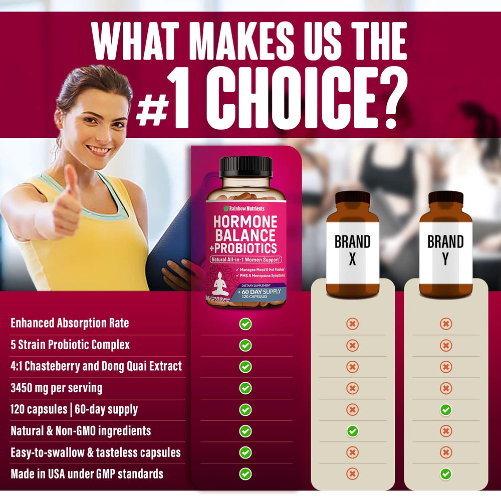 Rainbow Nutrients Organic Maca Black Cohosh combination visual emphasizes herbal balance for women.