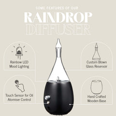 BPA-free Raindrop 2.0 diffuser showing plastic-free design