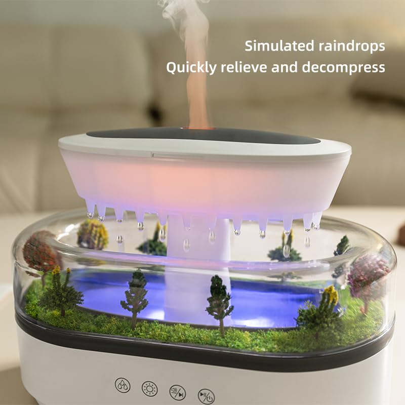Close-up of 7 LED color options on the Raindrop diffuser