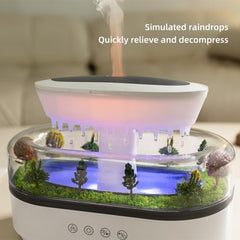 Close-up of 7 LED color options on the Raindrop diffuser