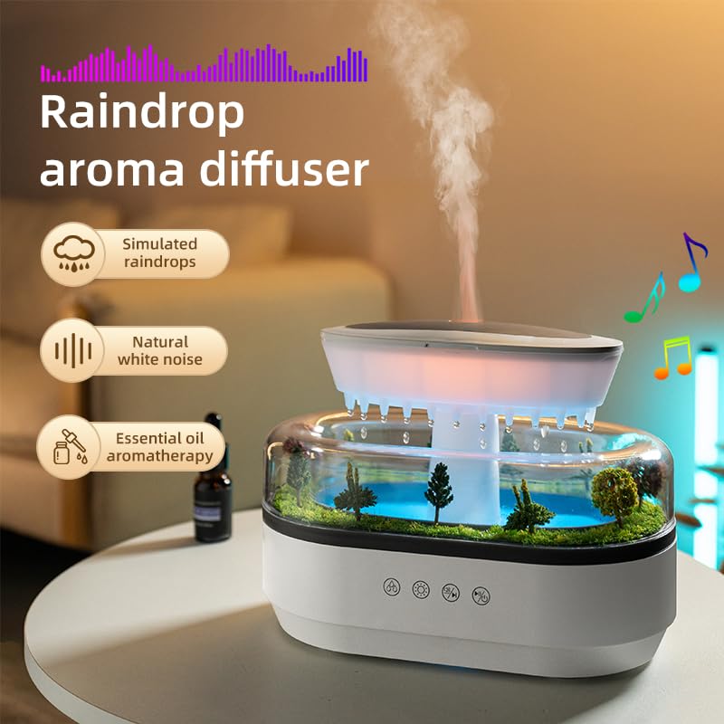 Eco-safe BPA-free diffuser with auto shut-off