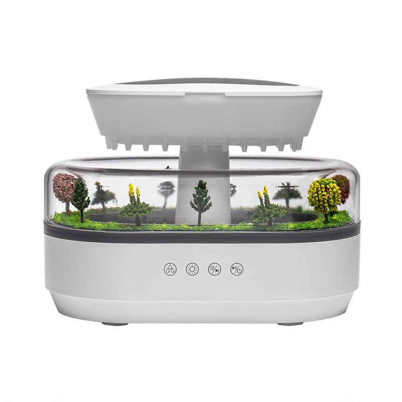 Energy-efficient 8W diffuser made from BPA-free materials