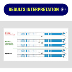 Micro scoop included with the Rapid Response 2.0 fentanyl test strips