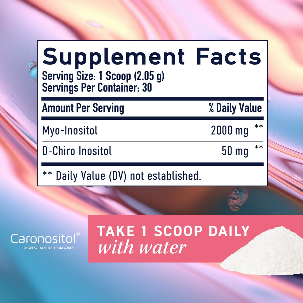 Illustration of the 40:1 ratio of Myo-Inositol to D-Chiro Inositol