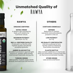Usage tips for RAWYA Black Seed Oil