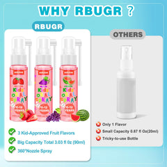 Usage instructions for RBUGR Kids Oral Spray