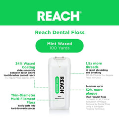Reach Mint Waxed Floss designed for wide-spaced teeth