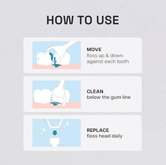 Floss heads in use between teeth