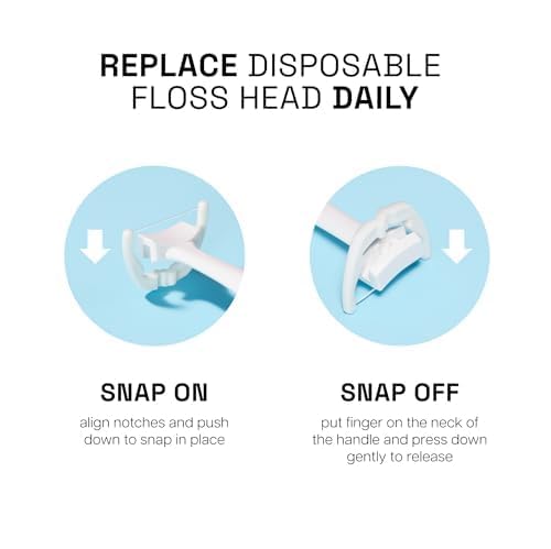 Snap-on attachment illustration for Listerine Ultraclean Access Flosser