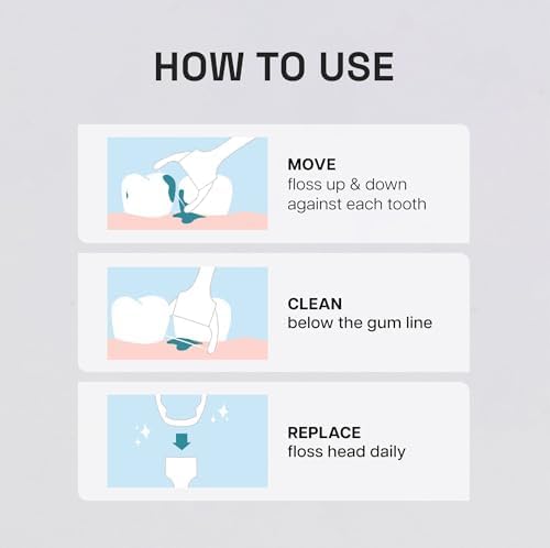 Unflavored floss heads shown with dental usage