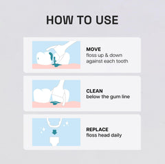 Ergonomic flosser handle with replaceable refill heads