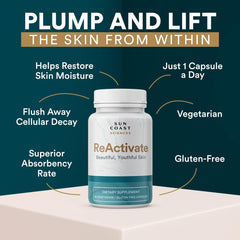 Close-up of ReActivate capsules showing texture and packaging