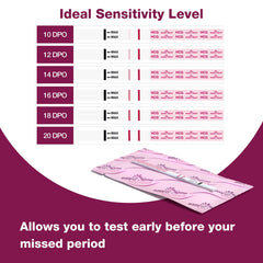 Read results: two lines indicate pregnancy vs one line not pregnant