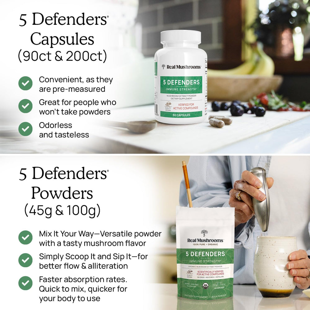 Image illustrating the recommended daily dose of two capsules