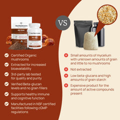 Real Mushrooms Reishi powder with tea — earthy addition to your nightly routine.