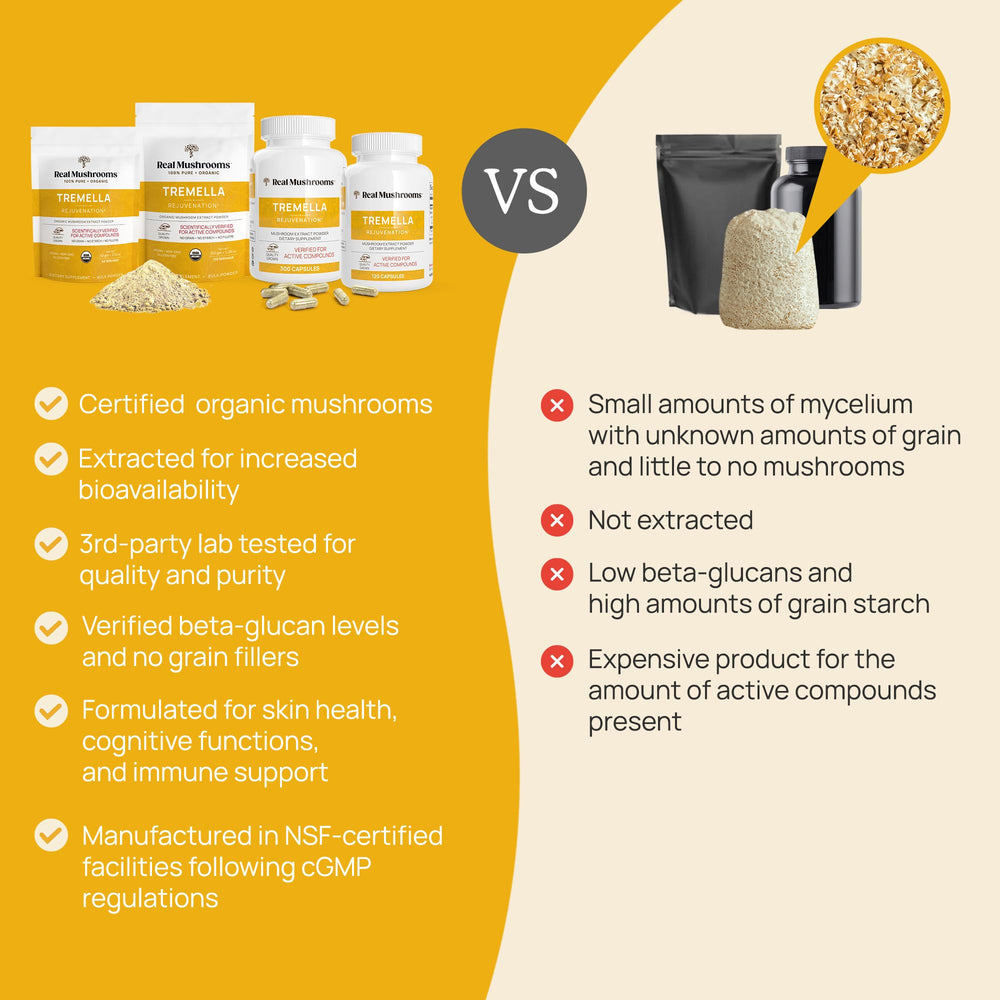 Scientific ingredients and purity details for Tremella extract