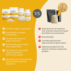 Scientific ingredients and purity details for Tremella extract