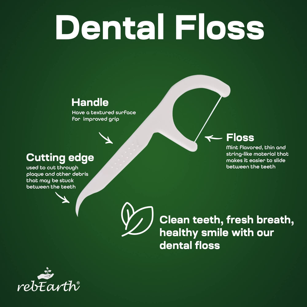 Close-up of the 2-in-1 floss and toothpick design