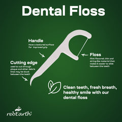 Close-up of the 2-in-1 floss and toothpick design