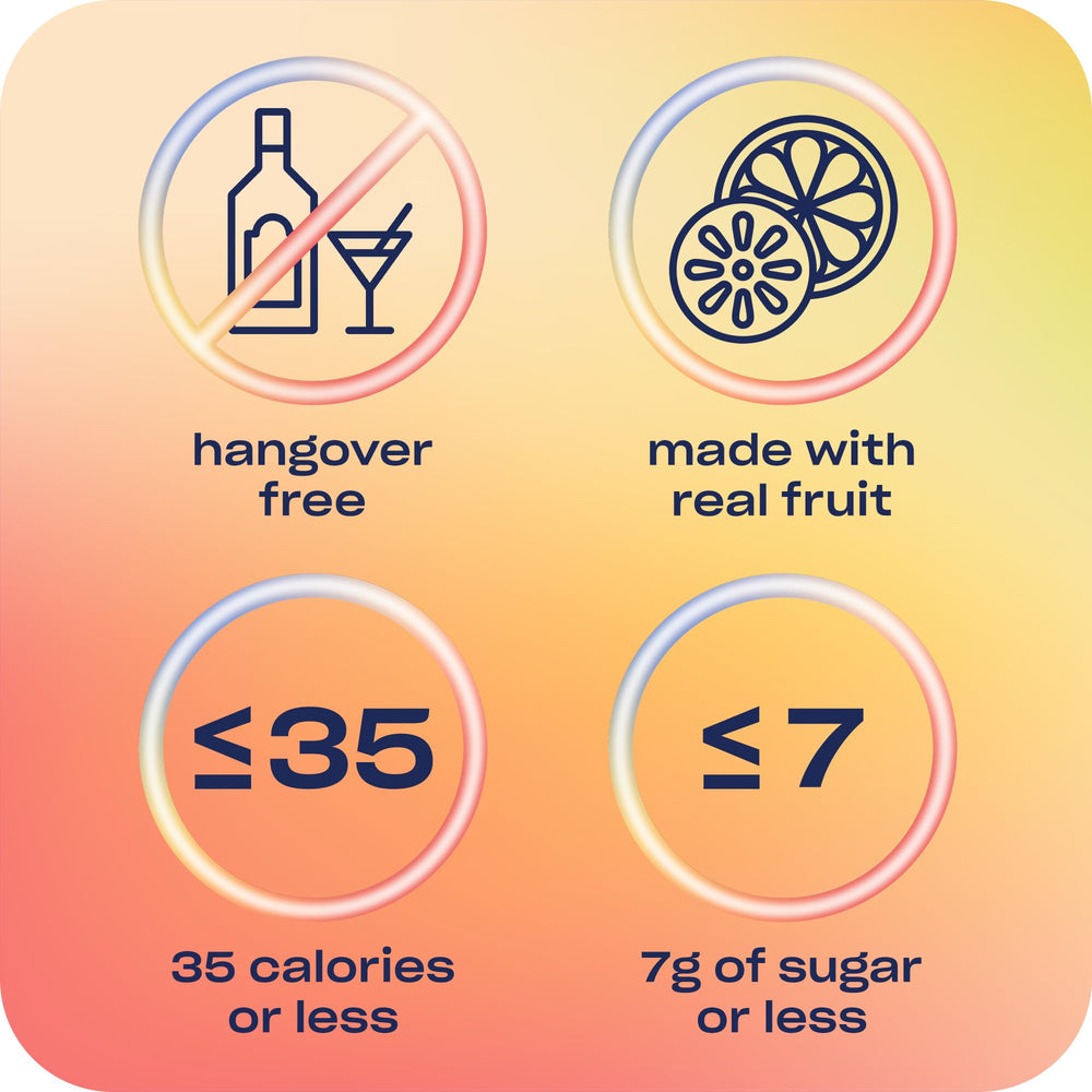 Adaptogenic benefits from mocktails with guayusa and real fruit