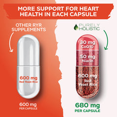 Close-up of Red Yeast Rice 1200mg capsules with CoQ10 and Niacin
